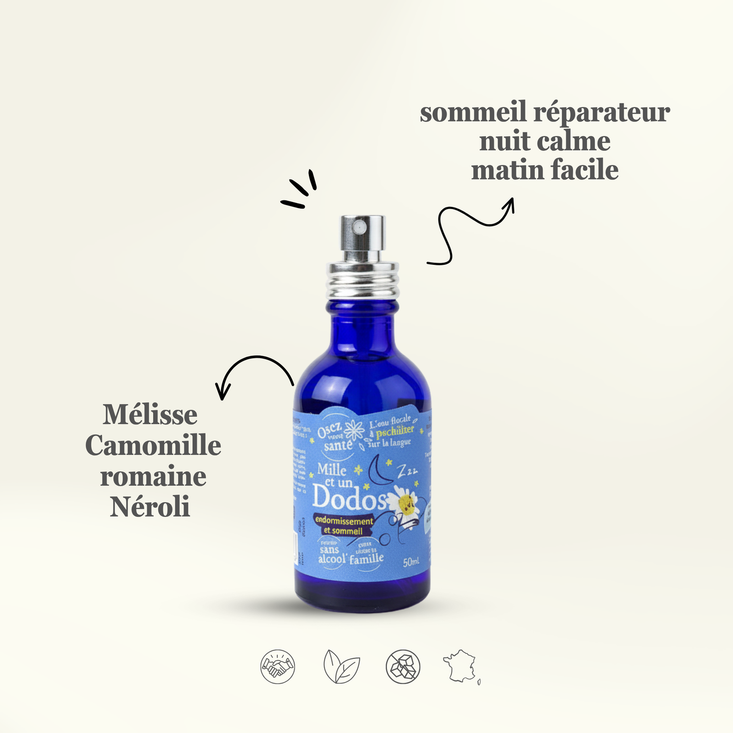 .ANTIGASPI | Mille et un Dodos | Complément Relaxant & Anti-Insomnie Bio