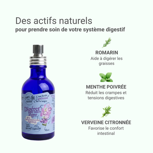 Pack Sommeil Sérénité - Le rituel du vrai repos