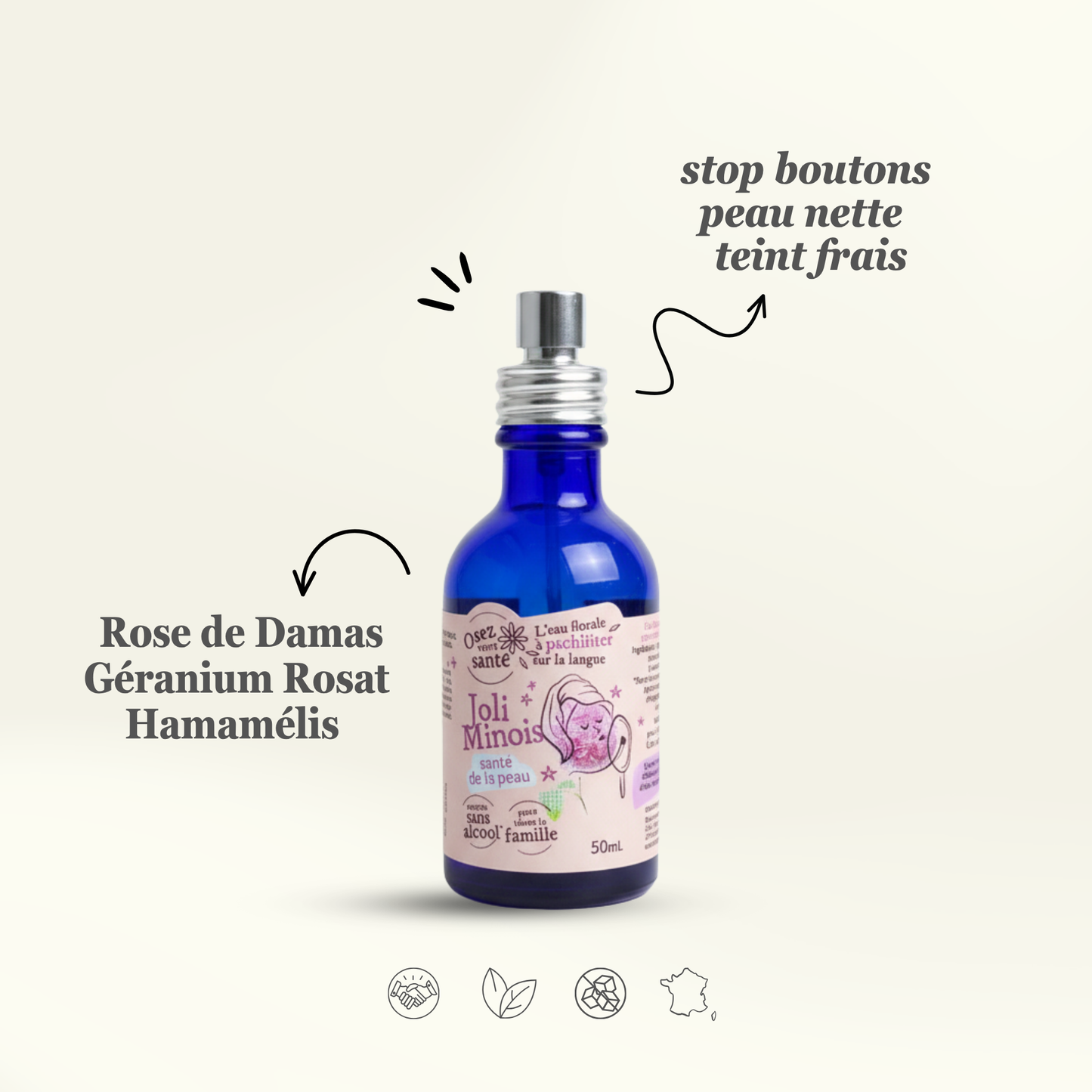 Infographie du produit Joli Minois d'Osez votre santé, détaillant ses ingrédients, Rose de Damas, Géranium Rosat, Hamamélis, et ses bienfaits : stop boutons, peau nette et teint frais.