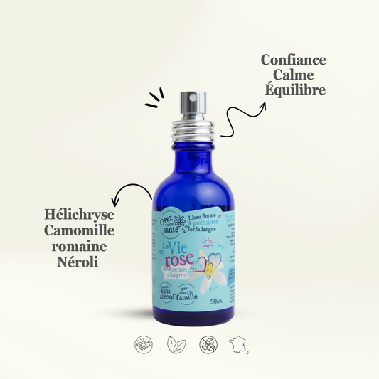 Infographie du produit La Vie en Rose d'Osez votre santé, détaillant ses ingrédients, Hélichryse, Camomille romaine, Néroli, et ses bienfaits : Confiance, Calme et Équilibre.
