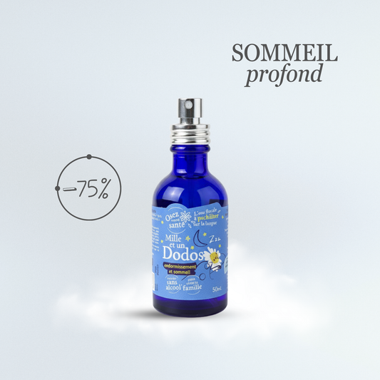 .ANTIGASPI | Mille et un Dodos | Complément Relaxant & Anti-Insomnie Bio
