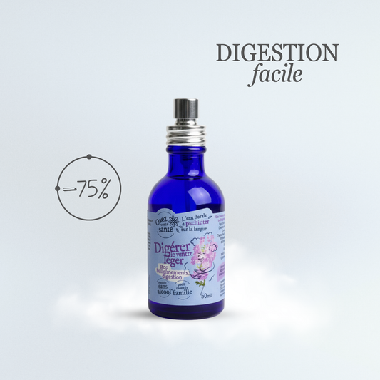 .ANTIGASPI | Digérer le Ventre Léger| Ballonnements, Foie, Nausées, Plantes Bio