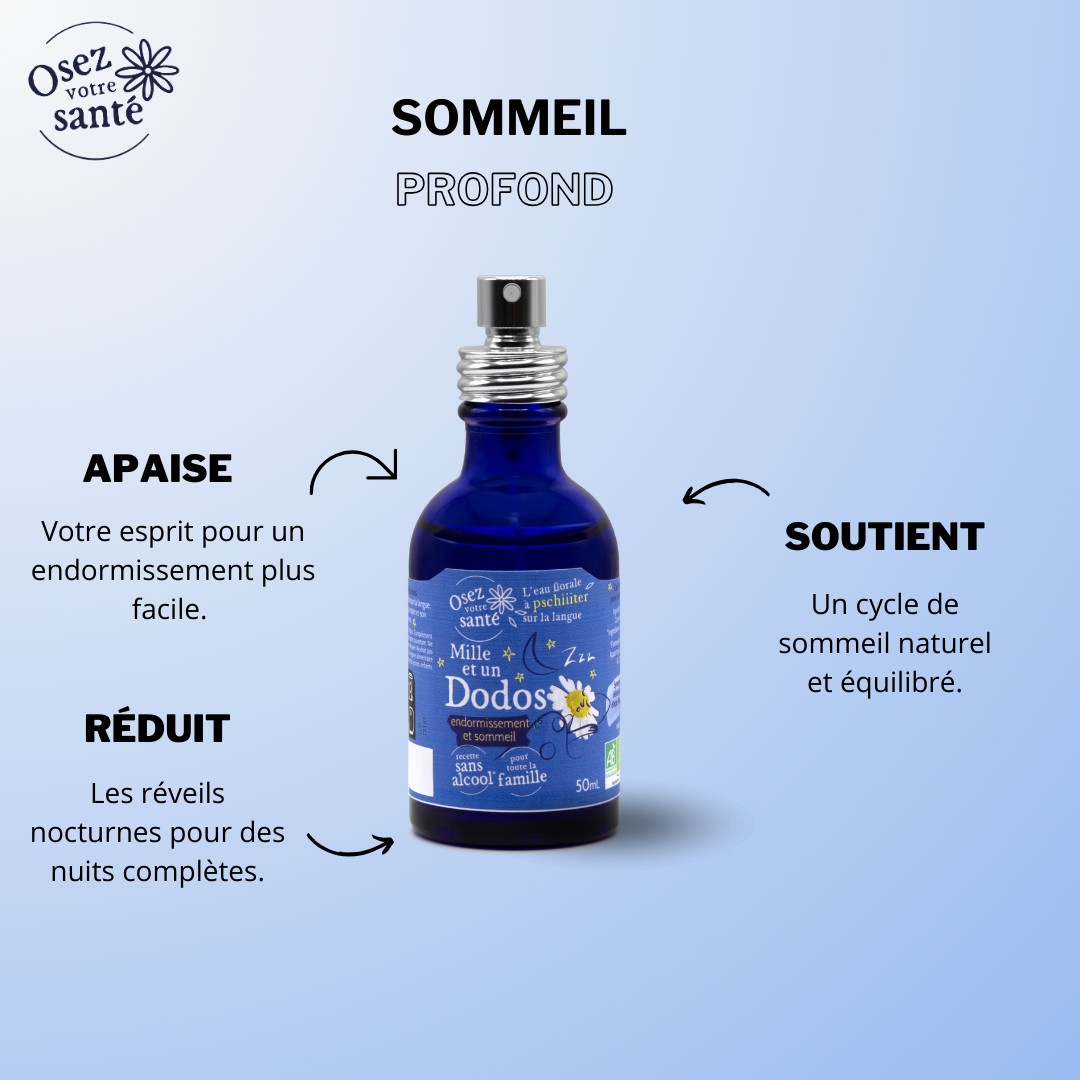 Sommeil Profond | Complément Alimentaire