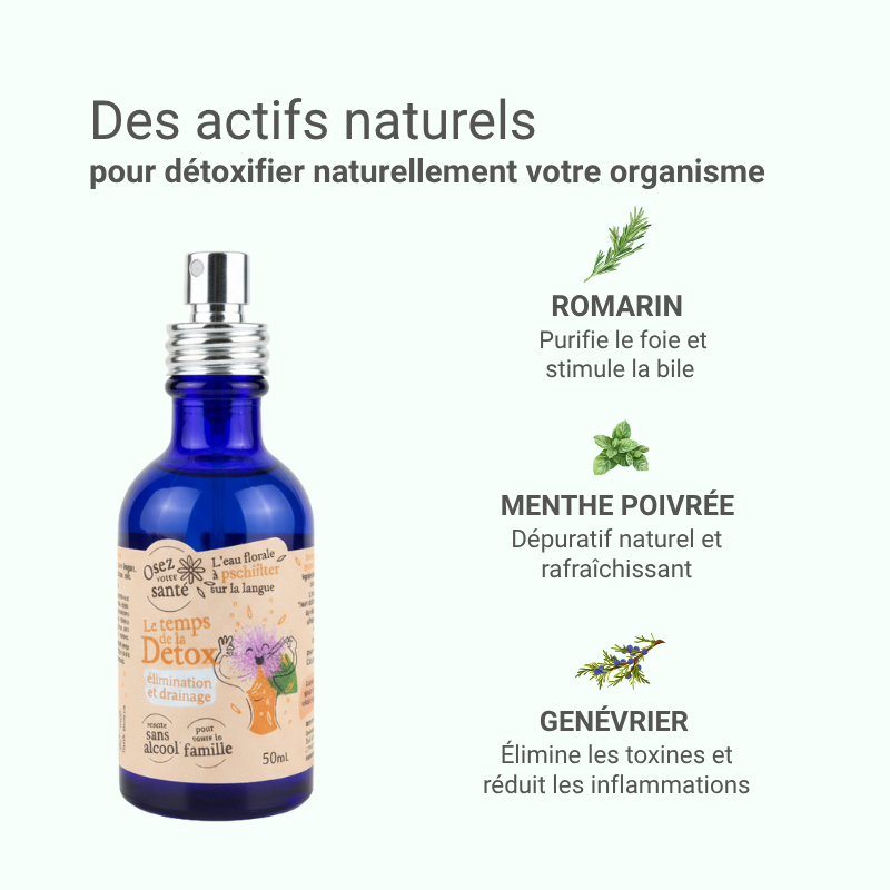 Pack Éclat Détox - Belle peau et équilibre intérieur