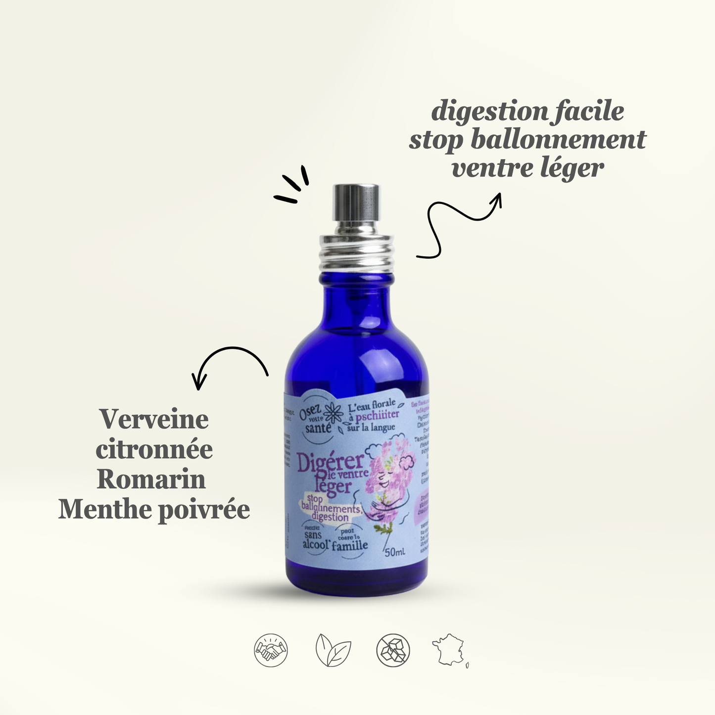 Infographie du produit Digérer le Ventre Léger d'Osez votre santé, détaillant ses ingrédients, Verveine citronnée, Romarin, Menthe poivrée, et ses bienfaits : digestion facile, stop ballonnement et ventre léger.