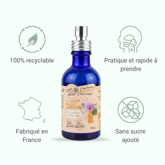 Synergie des hydrolats Bio de Romarin, Menthe Poivrée et Genévrier pour stimuler les émonctoires (foie, reins, peau) et l'élimination des toxines.
