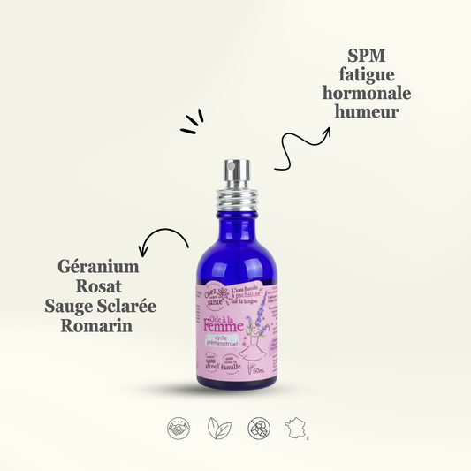 Infographie du produit Ode à la Femme d'Osez votre santé, détaillant ses ingrédients, Géranium Rosat, Sauge Sclary, Romarin, et ses bienfaits contre le SPM, la fatigue hormonale et l'humeur.