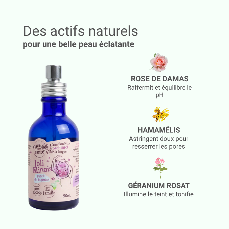 Pack Éclat Détox - Belle peau et équilibre intérieur